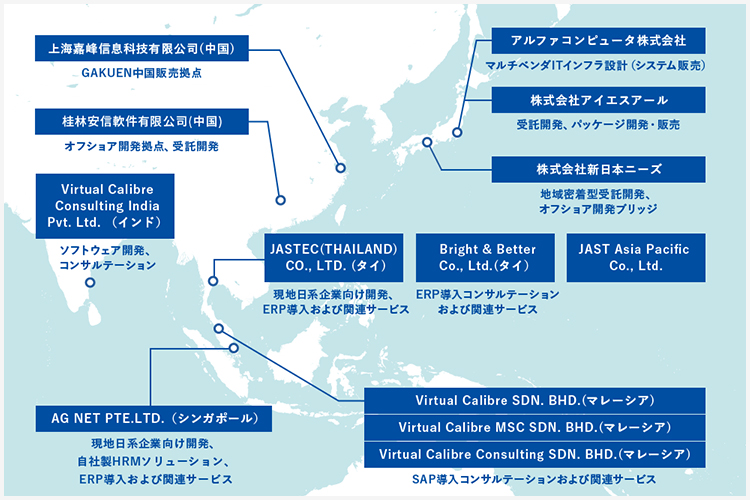 アルファコンピュータ株式会社(マルチベンダITインフラ設計(システム販売))､株式会社アイエスアール(受託開発、パッケージ開発・販売)､株式会社新日本ニーズ(地域密着型受託開発)､SafeNeeds 株式会社(受託開発、中国オフショア案件のブリッジ会社)､上海嘉峰信息科技有限公司(GAKUEN中国販売拠点)､桂林安信軟件有限公司(オフショア開発拠点 中国国内販売拠点) ､JASTEC(THAILAND) CO., LTD. (タイ・現地日系企業向け開発)､JAST TECHNIQUES PTE. LTD.(シンガポール・現地日系企業向け開発)